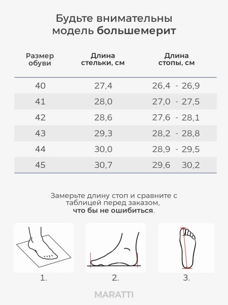 М2-811-900-4